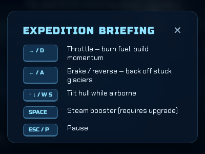 icebreaker_sub-zero.html